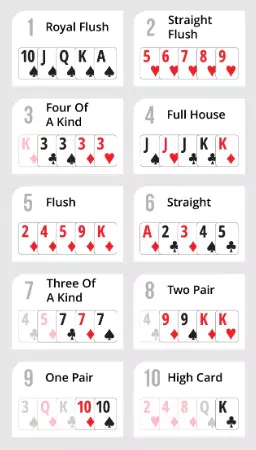 a deck of card with pusoy dos card combination