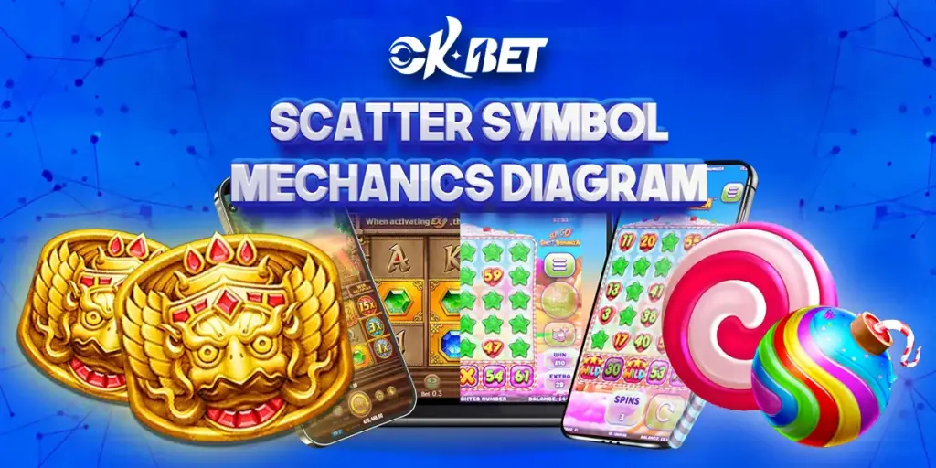Scatter and Wild Symbols