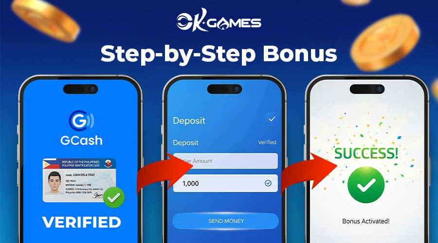 Step-by-Step Bonus OKBet