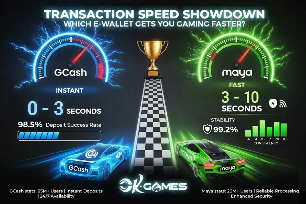 Why E-Wallets Dominate Philippine Online Casino Payments