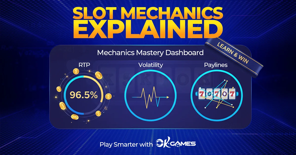 slots mechanics explained in okgames