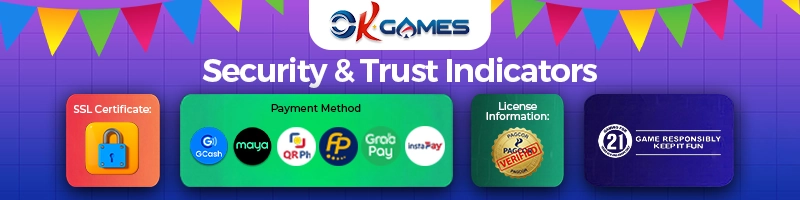 Safety and Security on Mobile