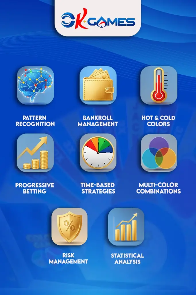 Strategy Section Infographics