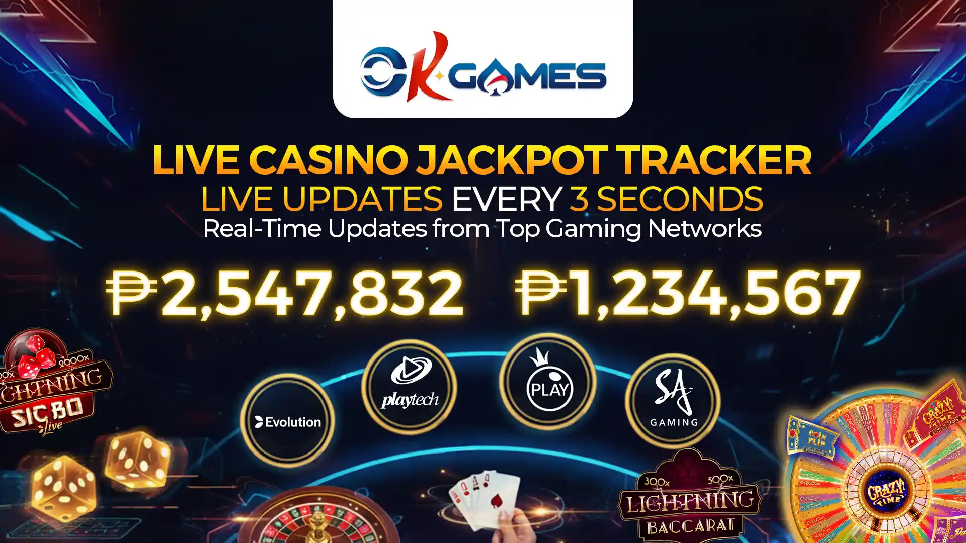 Casino Jackpot Tracker