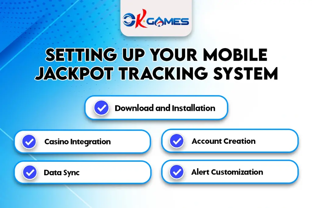 Setting Up Your Mobile Jackpot Tracking System