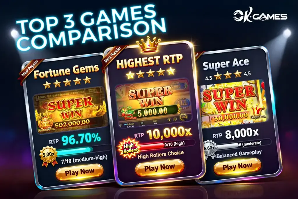 Top 3 Most Popular JILI Games Reviewed