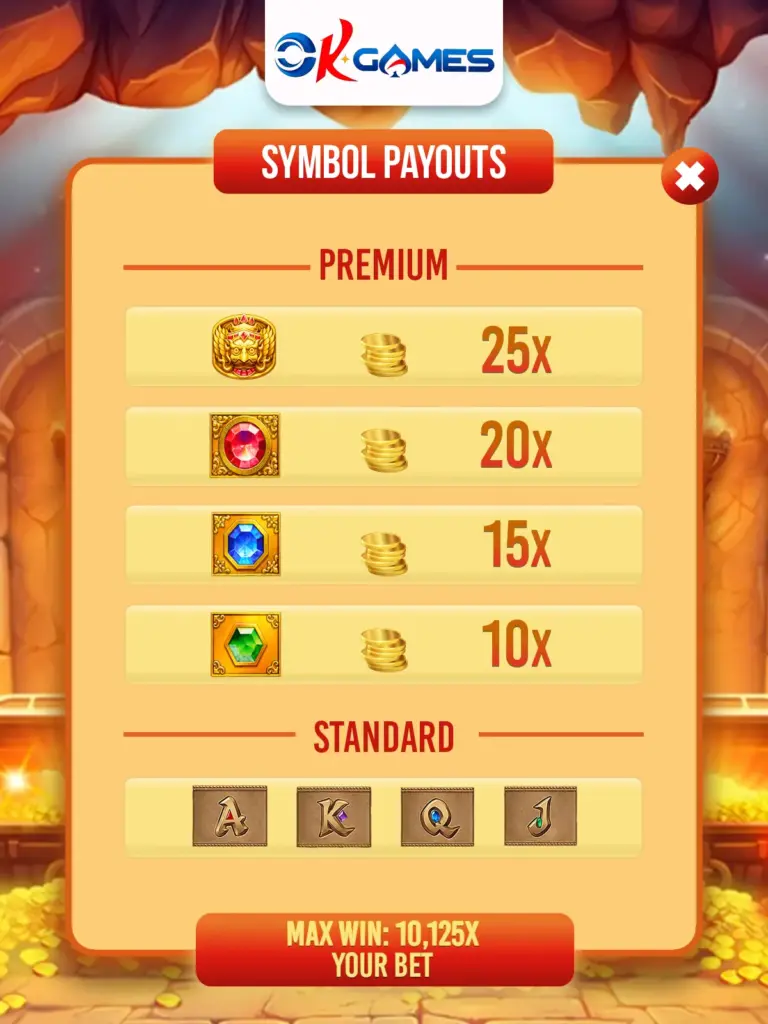 fortune gems 3 demo symbols