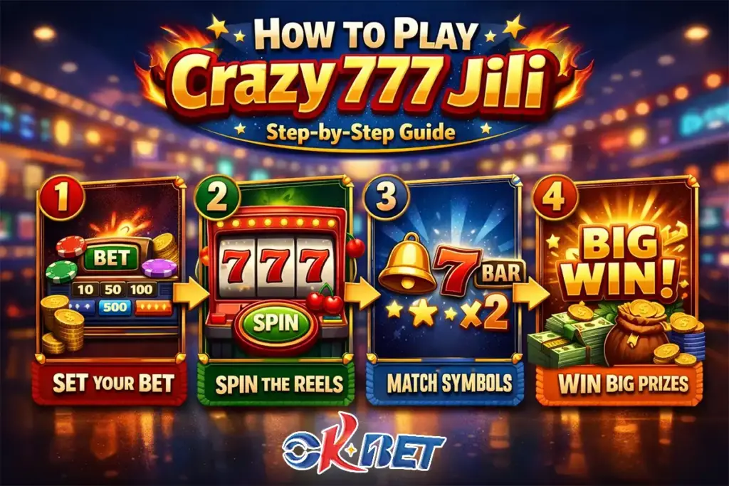 How to Play Crazy 777 Jili Step-by-Step Guide