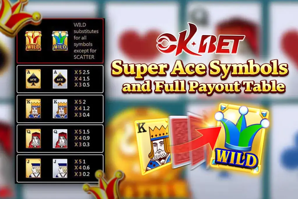 Super Ace Symbols and Full Payout Table