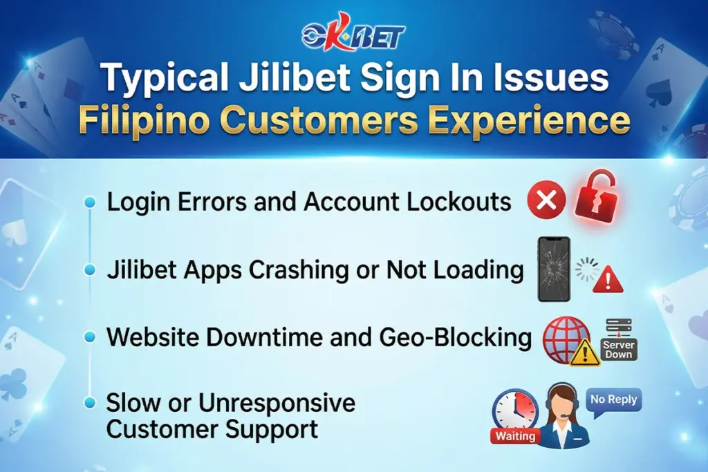 Jilibet Sign In Issues